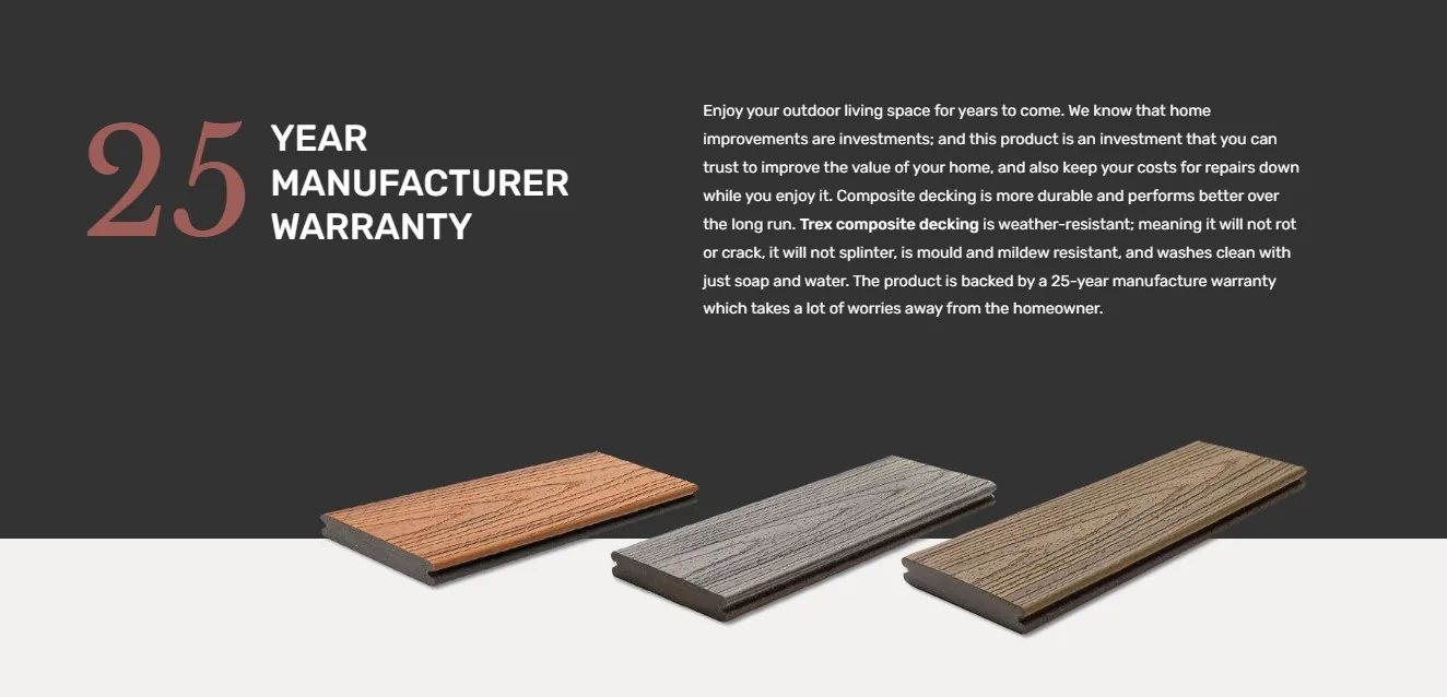Composite Deck Builders Calgary